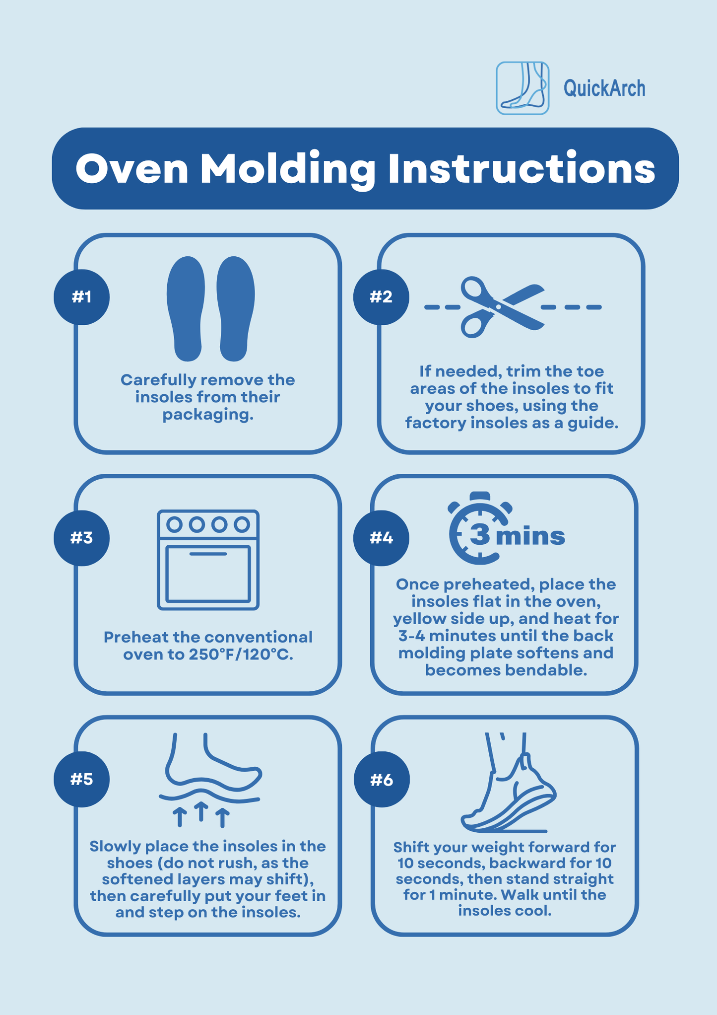 Moldable Arch Support Insoles